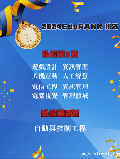 2024元智獲EduRank 高度肯定|2024元智獲EduRank 高度肯定